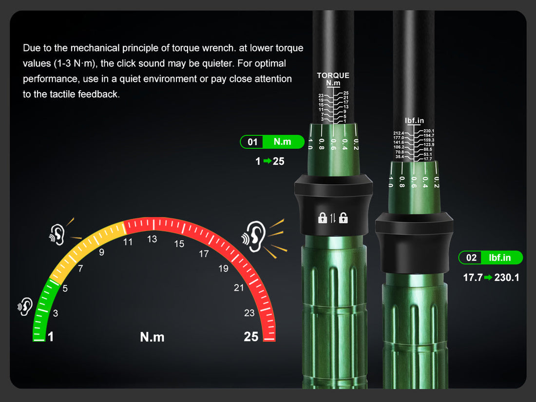 Achieve Expert-Level Accuracy with Uharbour Torque Tools