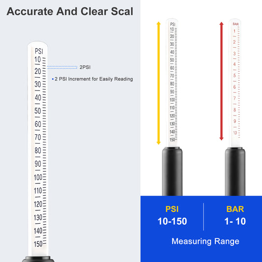 Dual Head Tire Pressure Gauge 10-150PSI, 12 Pcs Heavy Duty Semi Truck Tire Pressure Gauge 1-10 Bar, Air Pressure Gauge for Tires Extended Tube for Semi Truck, RV, Car, Motorcycle