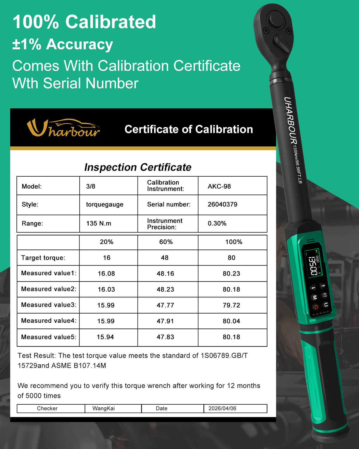 Uharbour Digital Torque Wrench 3/8" , 1.5-99.5 ft-lbs./6.8-135Nm, 16 PCS Torque Wrench Set-UHXM026